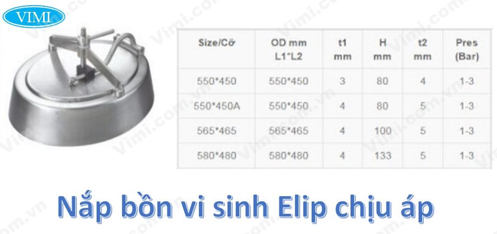 Nắp bồn inox vi sinh Elip chịu áp