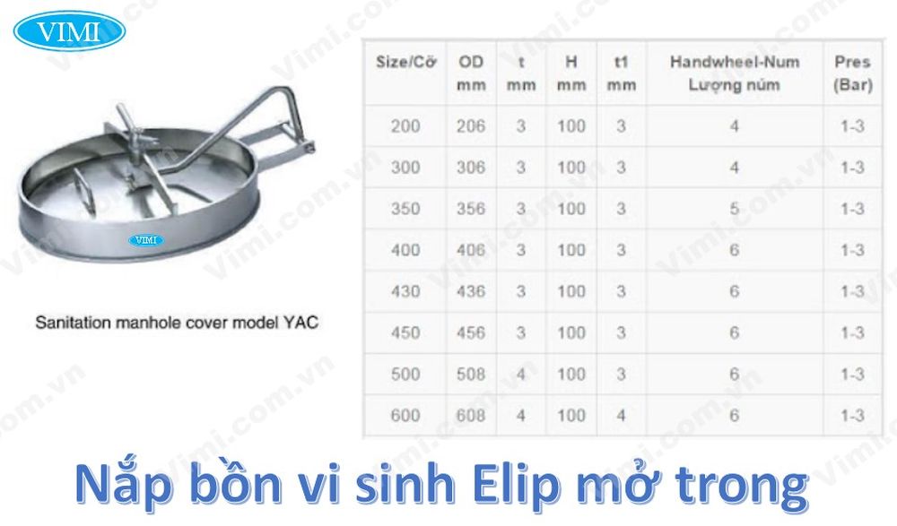 Nắp bồn inox vi sinh Elip mở trong