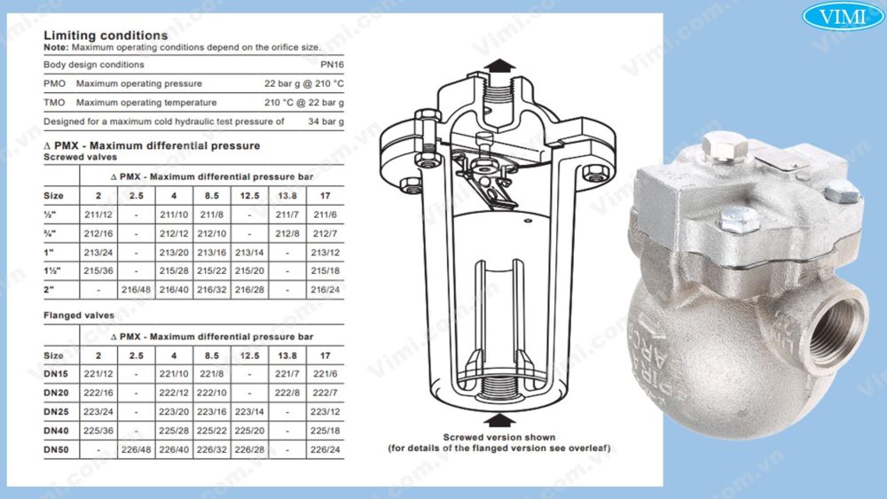 Bộ tách nước Spirax Sarco Bộ tách nước Spirax Sarco
