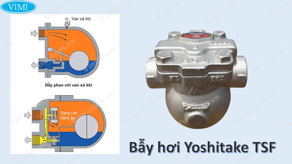 Yoshitake TSF-11 | TFS-11F Bẫy hơi Yoshitake TSF 1