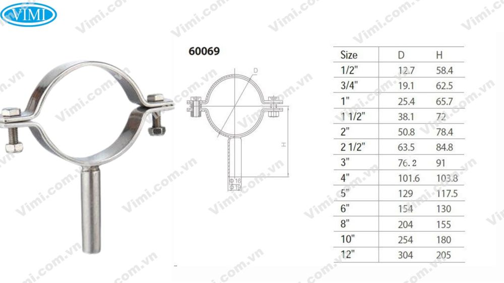 Kẹp ống vi sinh Kẹp ống vi sinh kích cỡ