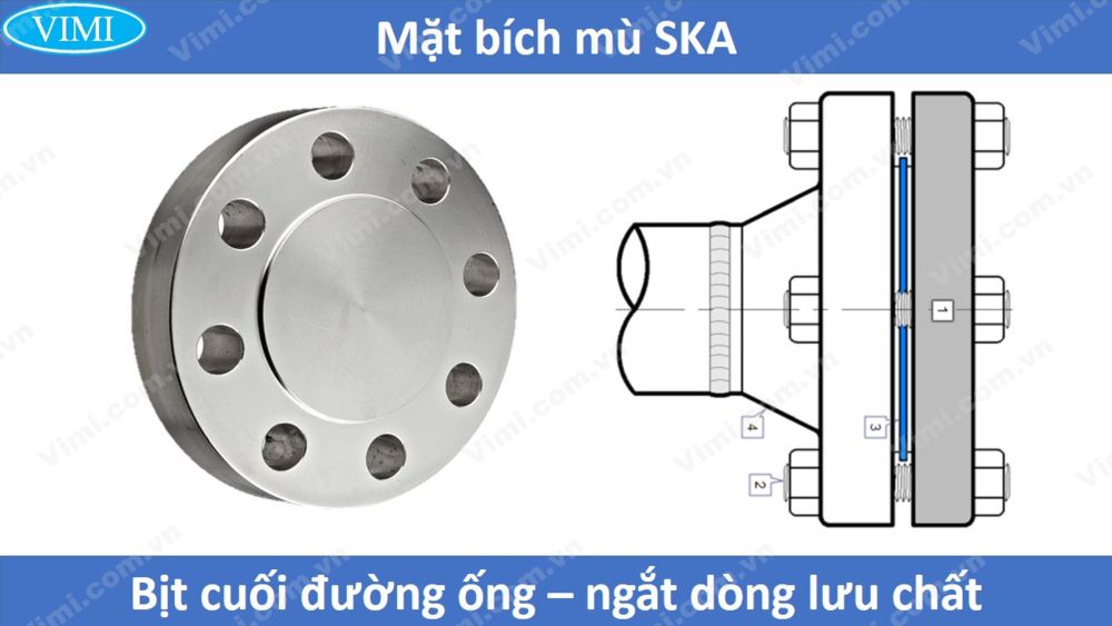 Bích mù SKA BS PN40 2