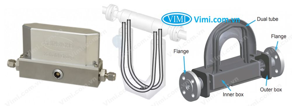Đồng hồ đo lưu lượng khối lượng Coriolis là gì - 4