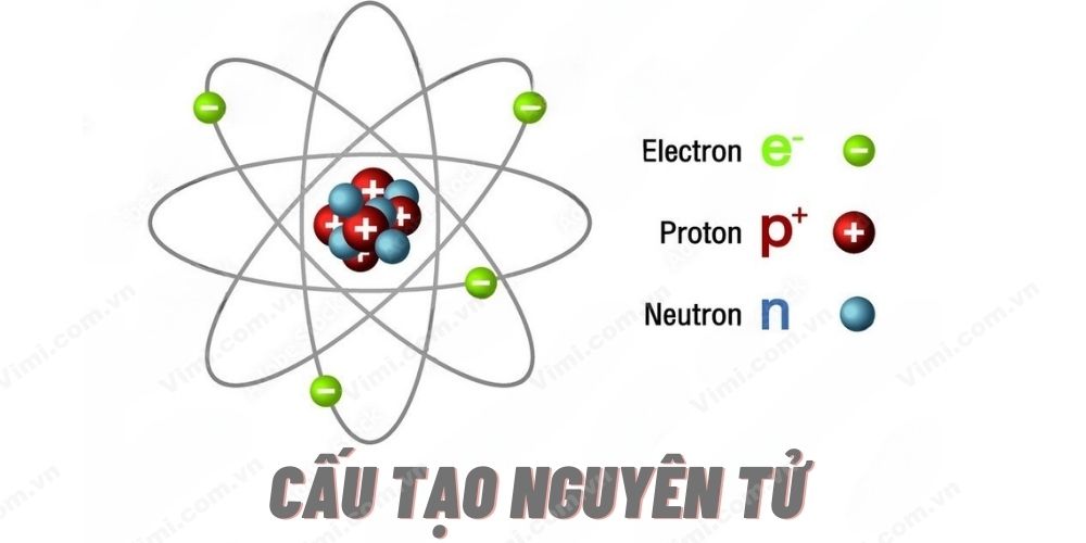 Khối Lượng Nguyên Tử Na: Tất Cả Những Gì Bạn Cần Biết