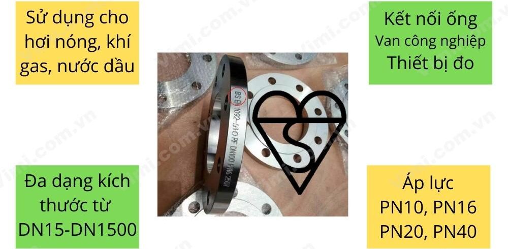 mặt bích thép chuẩn bs