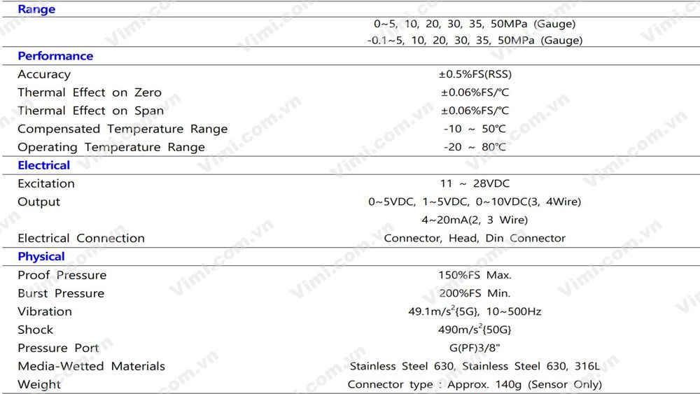 Cảm biến áp suất Sensys PME Cảm biến áp suất Sensys PME - 2