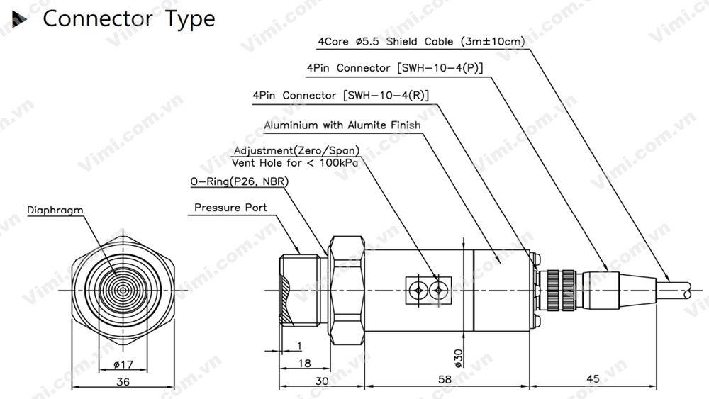Cảm biến áp suất Sensys PSH F/D Cảm biến áp suất Sensys PSH (F/D) - 2