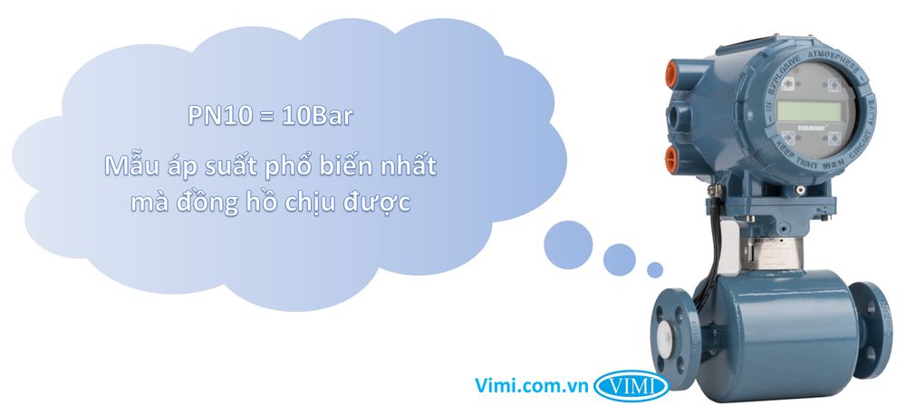 Áp lực của đồng hồ lưu lượng - 1