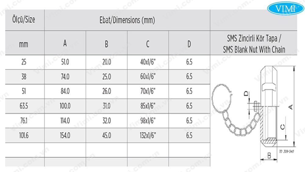Nắp bịt inox vi sinh 2