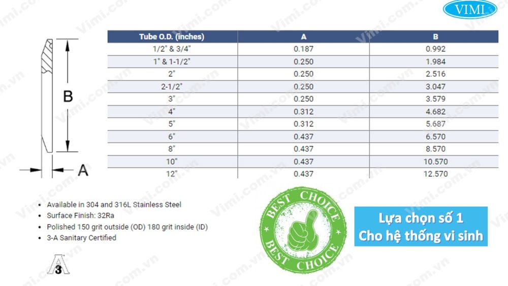 Nắp chụp inox vi sinh 2
