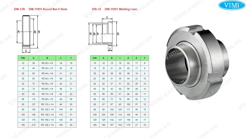 Rắc co vi sinh hệ DIN Rắc co vi sinh hệ DIN 2