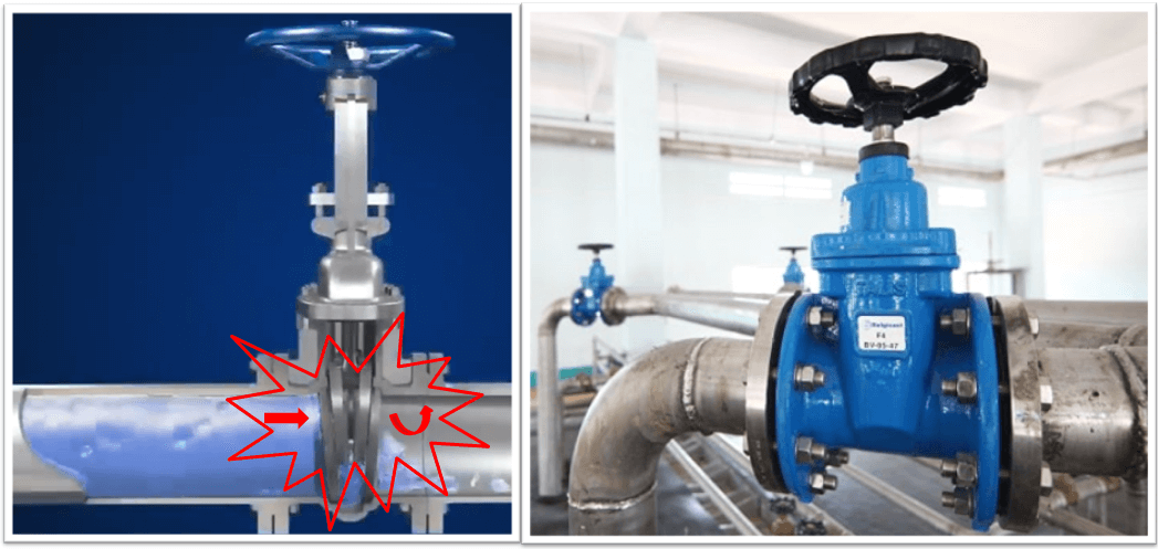 Tác dụng van cổng tác dụng van cổng trong điều tiết