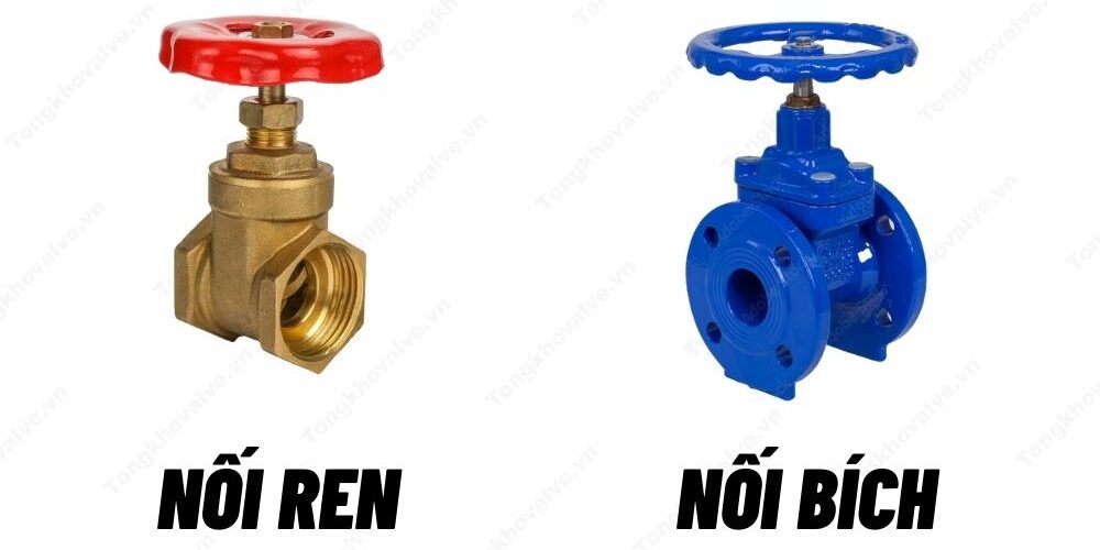 kiểu kết nối và tiêu chuẩn van cổng