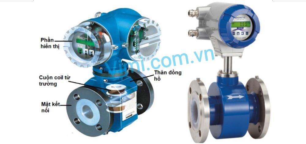 Đồng hồ lưu lượng nước