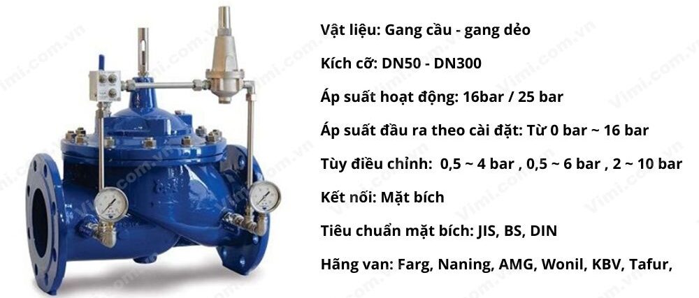 thông số van giảm áp thủy lực