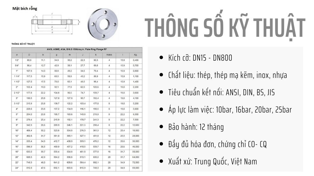 Thông số kỹ thuật cơ bản bích thép rỗng