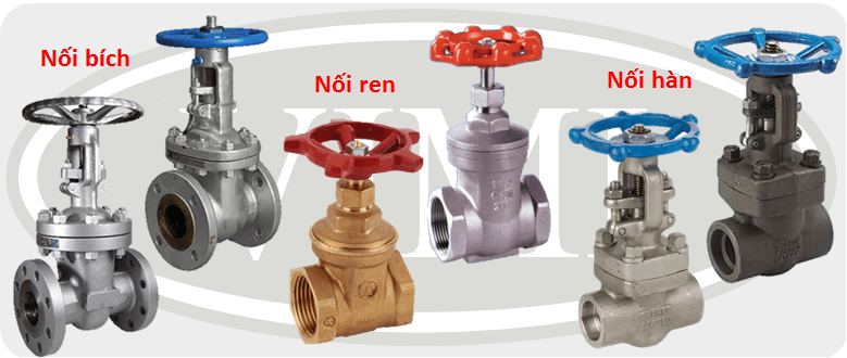 tên gọi gate valve theo kiểu kết nối