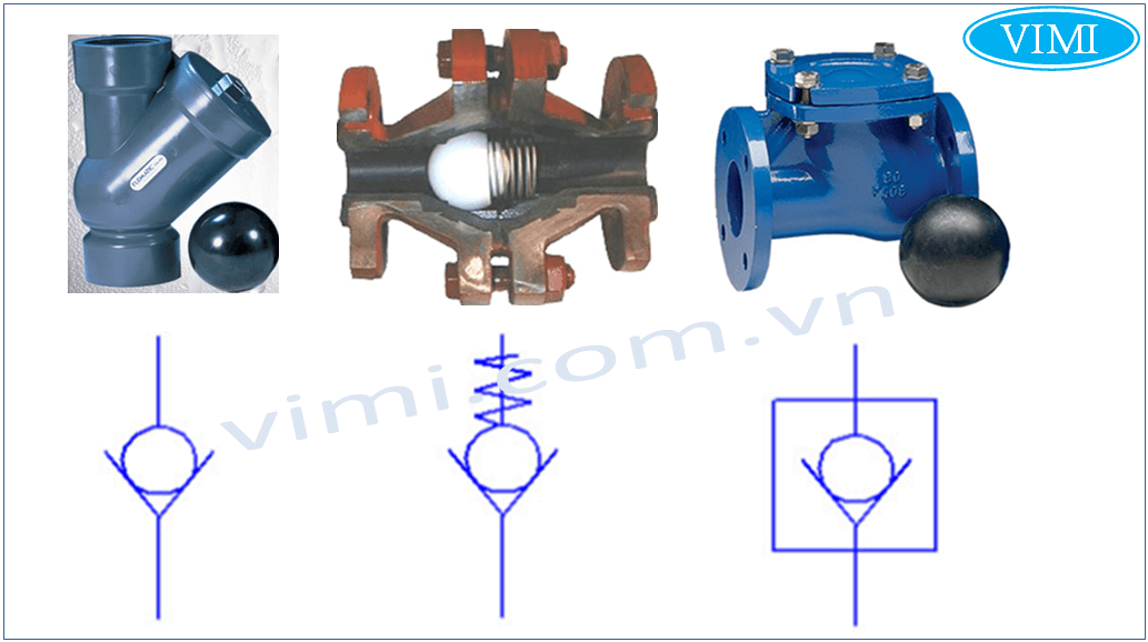 Ký hiệu van một chiều