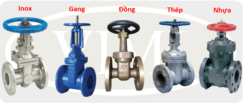 phân loại van cổng theo vật liệu