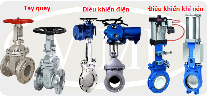 phương pháp vận hành các loại van cổng