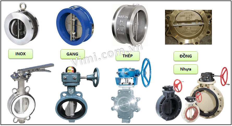 Vật liệu chế tạo van