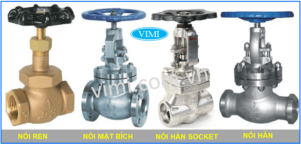 Van cầu là gì | Tìm hiểu về van cầu Phân loại van cầu theo kiểu kết nối