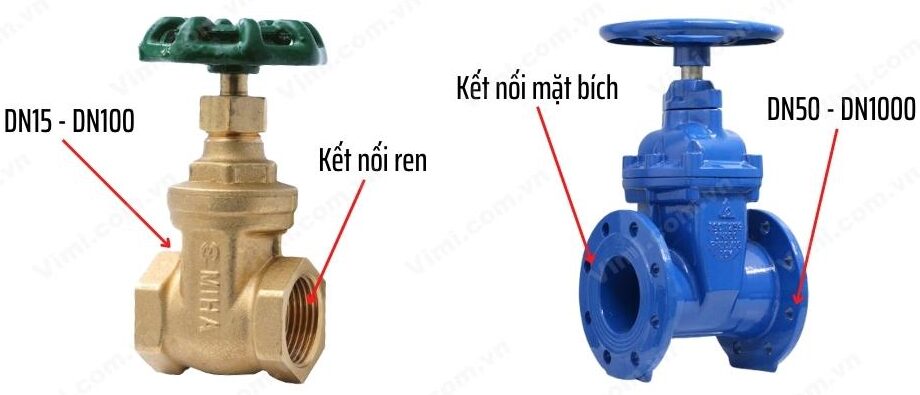 kích thước van cửa