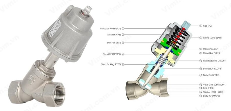 van điều khiển khí nén