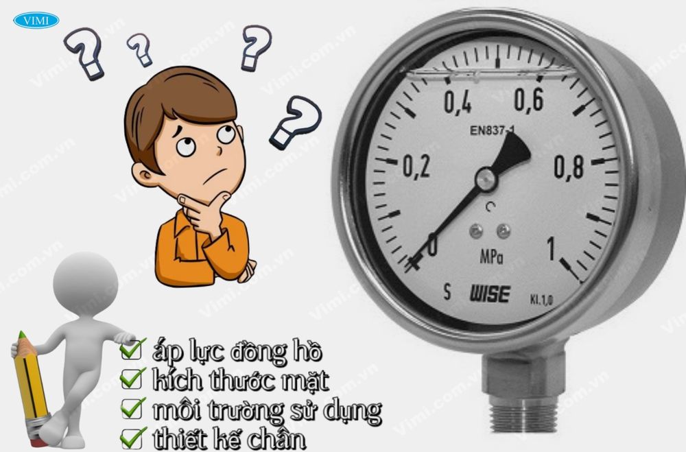 Đồng hồ thử áp lực nước