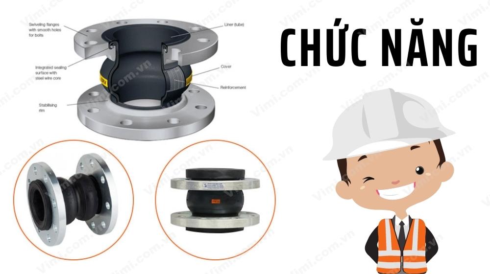 Cấu tạo và chức năng của khớp nối mềm DN150