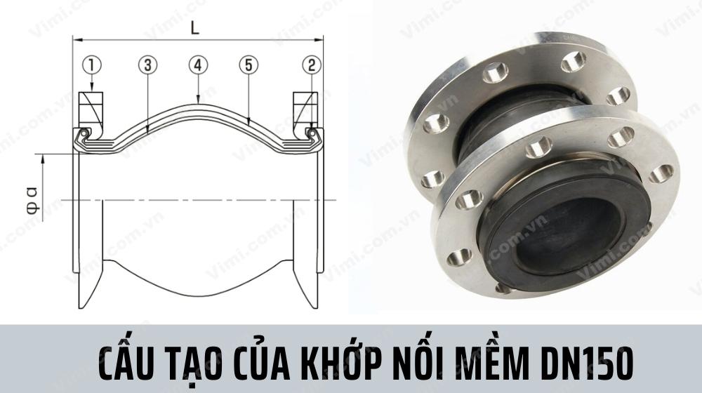 Cấu tạo và chức năng của khớp nối mềm DN150