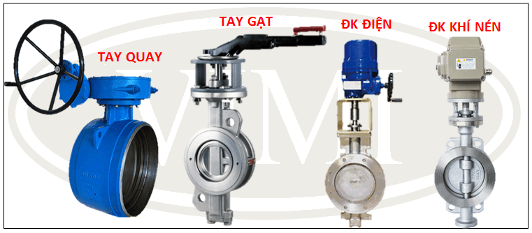 các phương pháp vận hành của van bướm lệch tâm kép