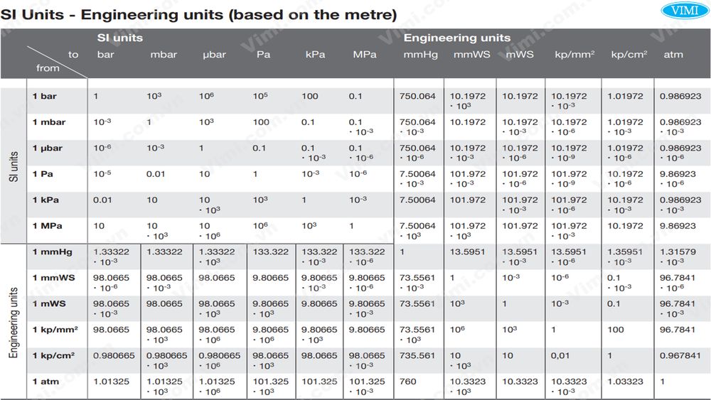 wika 21353 2 vimi.com .vn