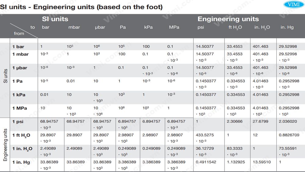 wika 21353 3 vimi.com .vn