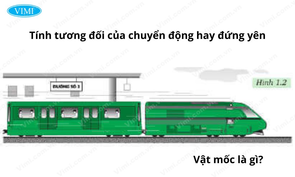 tính tương đối của chuyển động và đứng yên