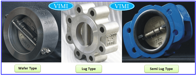 One-way butterfly valve connection type