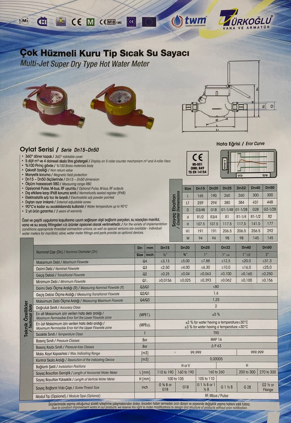 Turkoglu nước nóng nối ren