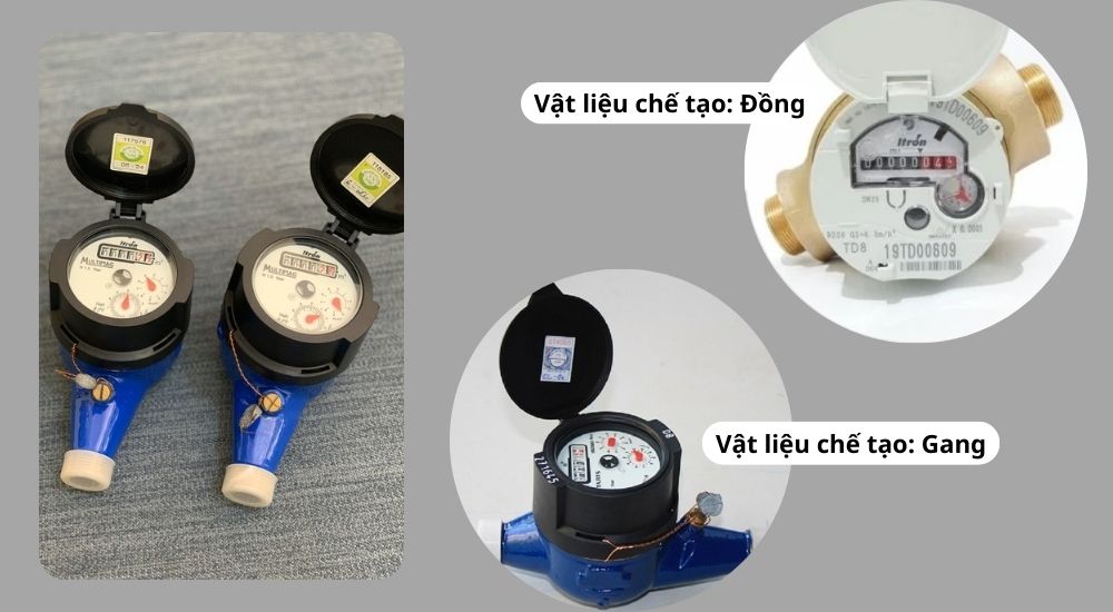 Đồng hồ nước Itron DN20 2. Itron DN20 đa dạng vật liệu chế tạo