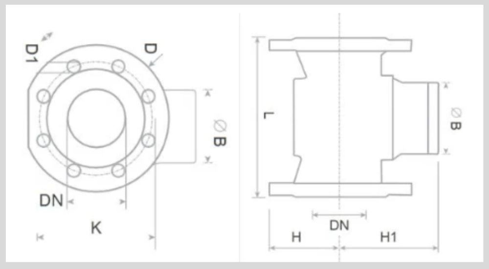 2. Thông số kĩ thuật 