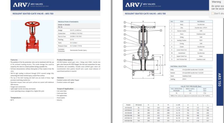 Catalogue Van ARV | Download bản đầy đủ chi tiết
