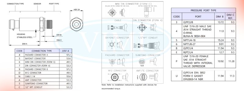 Cấu tạo kỹ thuật