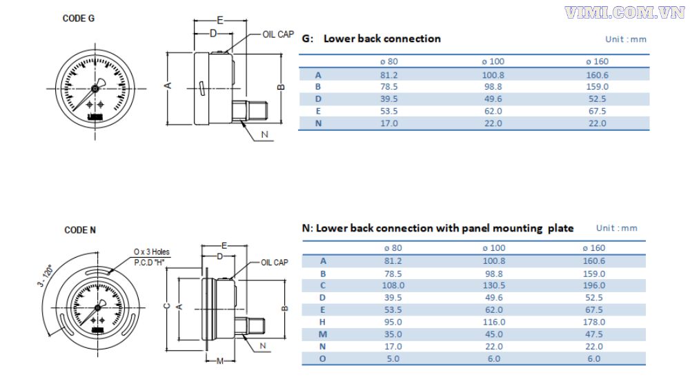 unijin inox chan sau vimi.com .vn 105 3
