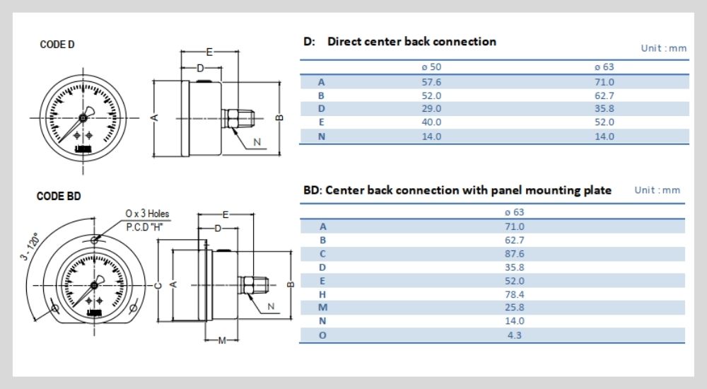 unijin vo inox chan dong vimi.com .vn 105 6
