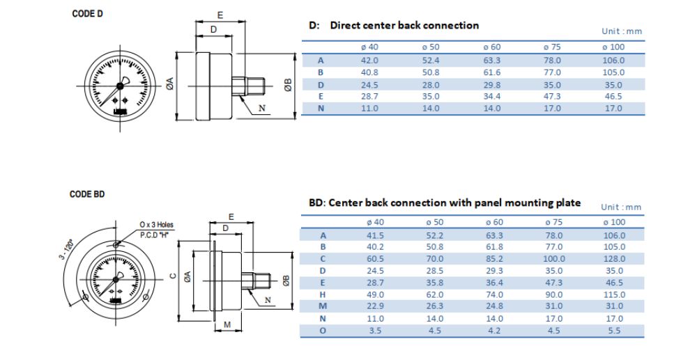 unijin vo thep chan dong vimi.com .vn 105 5