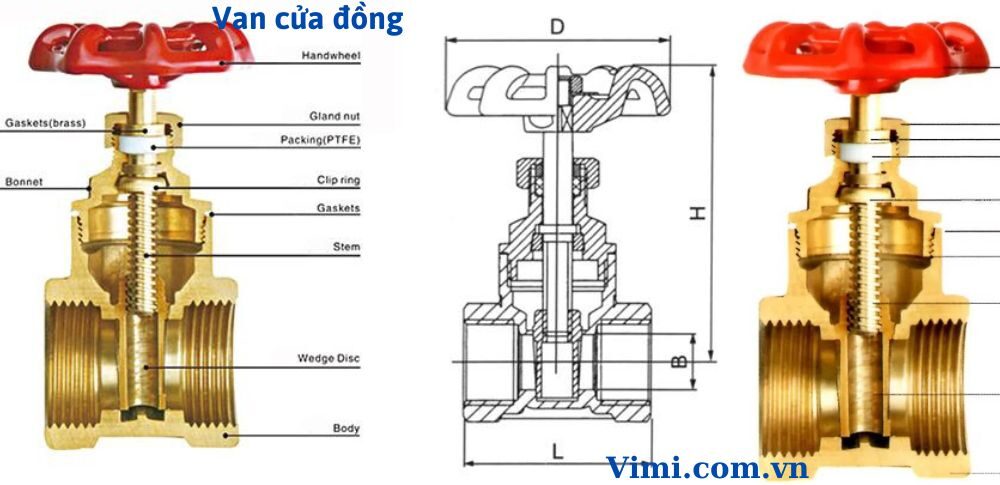 cấu tạo van cổng đồng