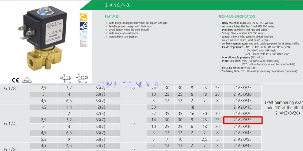 21A2KV25 vimi.com .vn 1