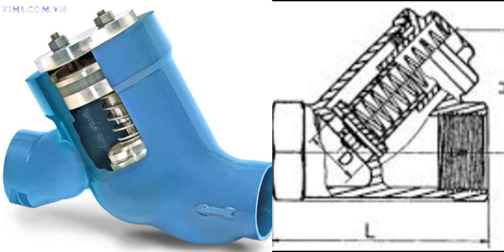 Check valve là gì - Từ A đến Z y spring check valve là gì