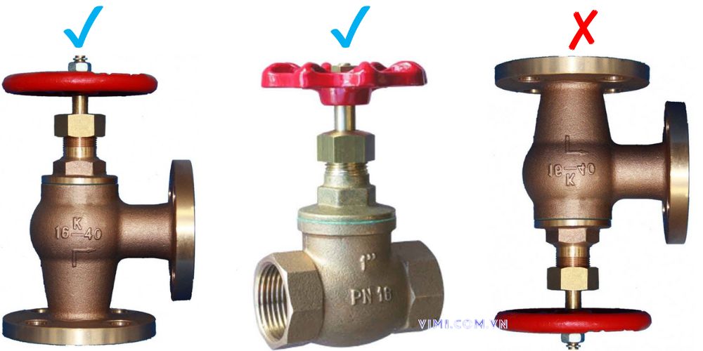 Check valve là gì - Từ A đến Z stop check valve