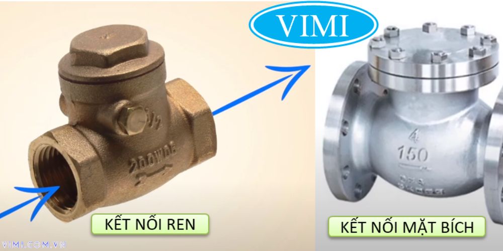 Check valve là gì - Từ A đến Z check valve là gì