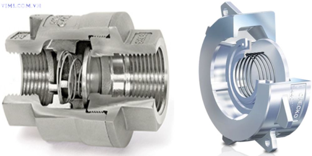 Check valve là gì - Từ A đến Z axial check valve